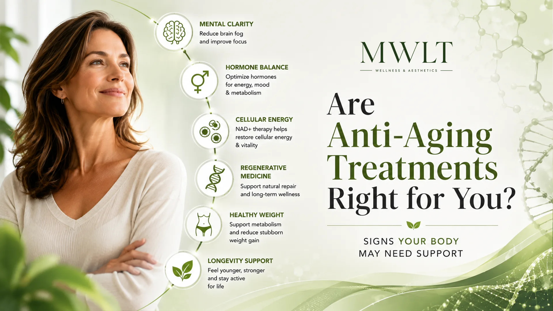 Confident middle-aged woman with wellness and longevity icons illustrating anti-aging treatments, hormone balance, and healthy aging support.